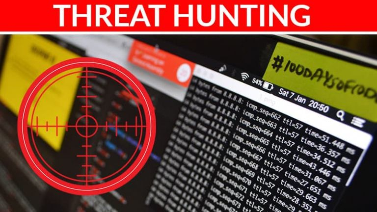 Employ Managed Threat Hunting
