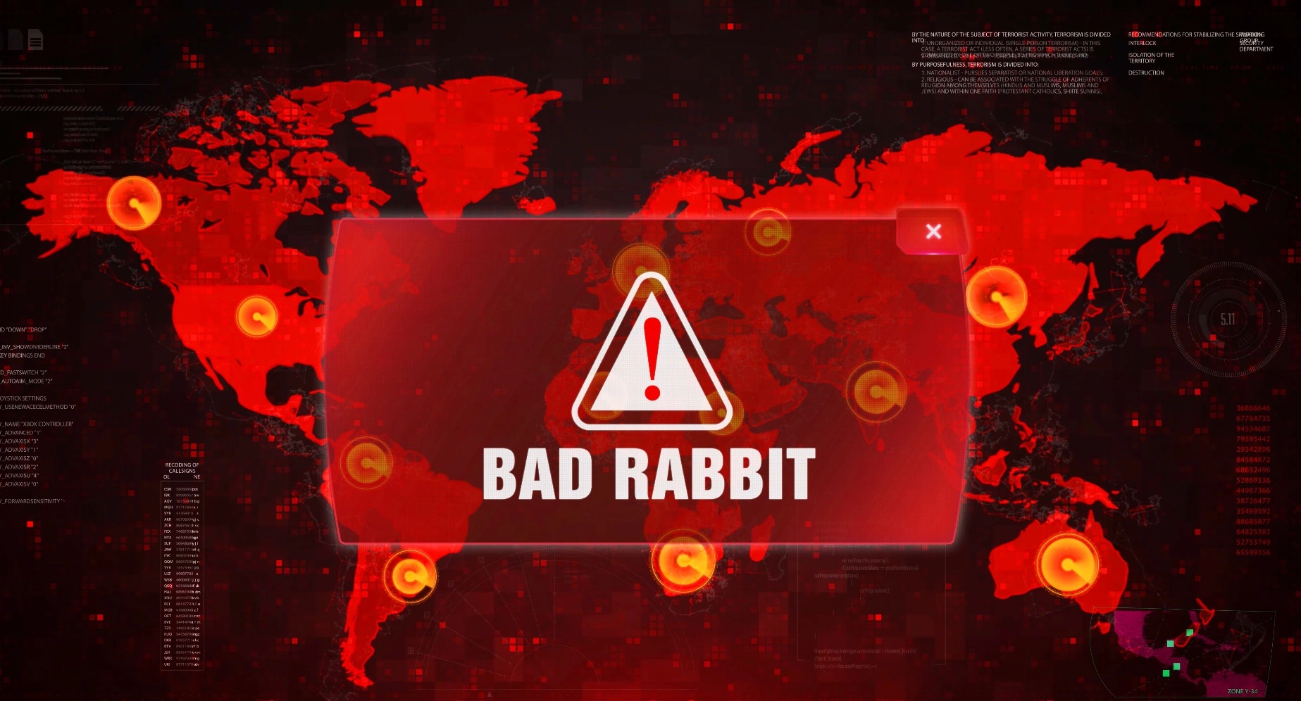 type of ransomware attack - Bad Rabbit