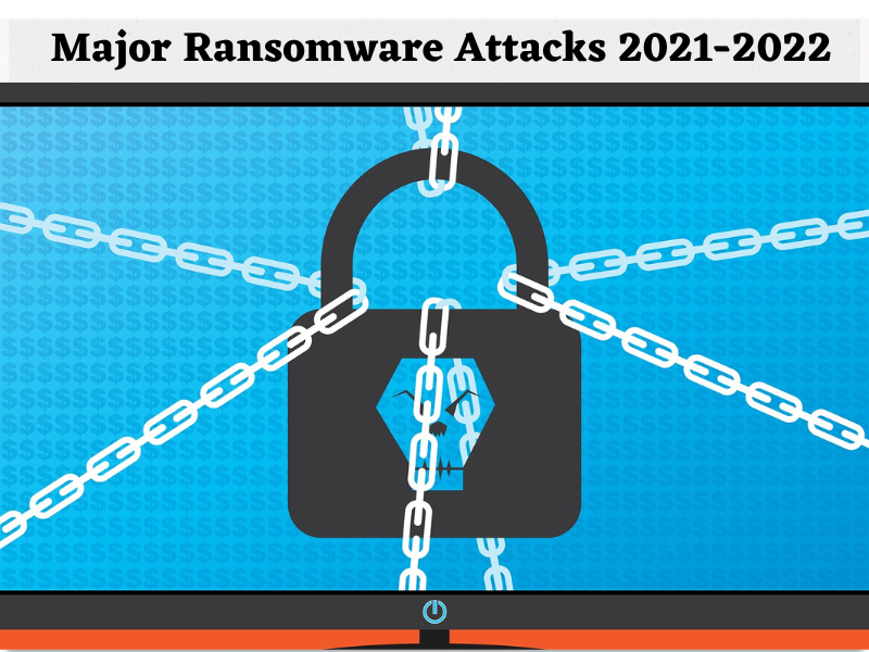 Major Ransomware Attacks 2021-2022