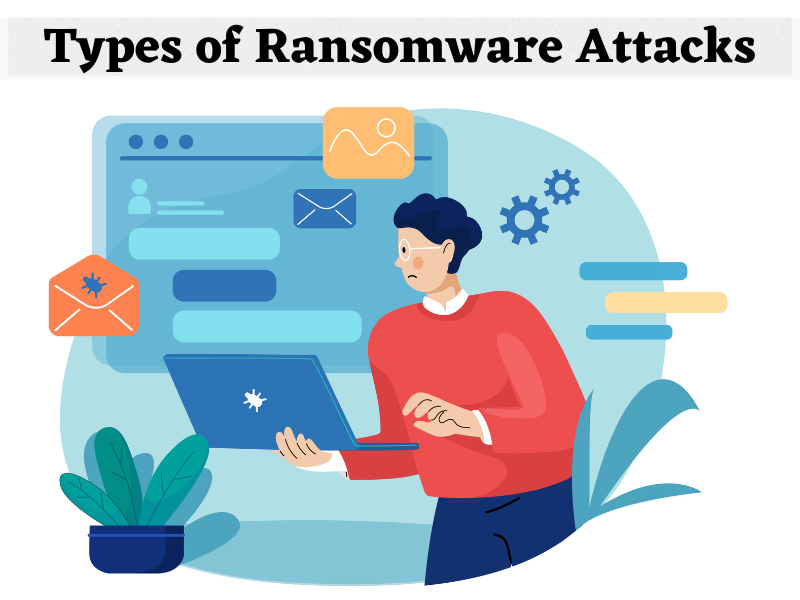 types of ransomware attacks