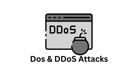 DOS & DDOS Attacks Protection By Imagine IT